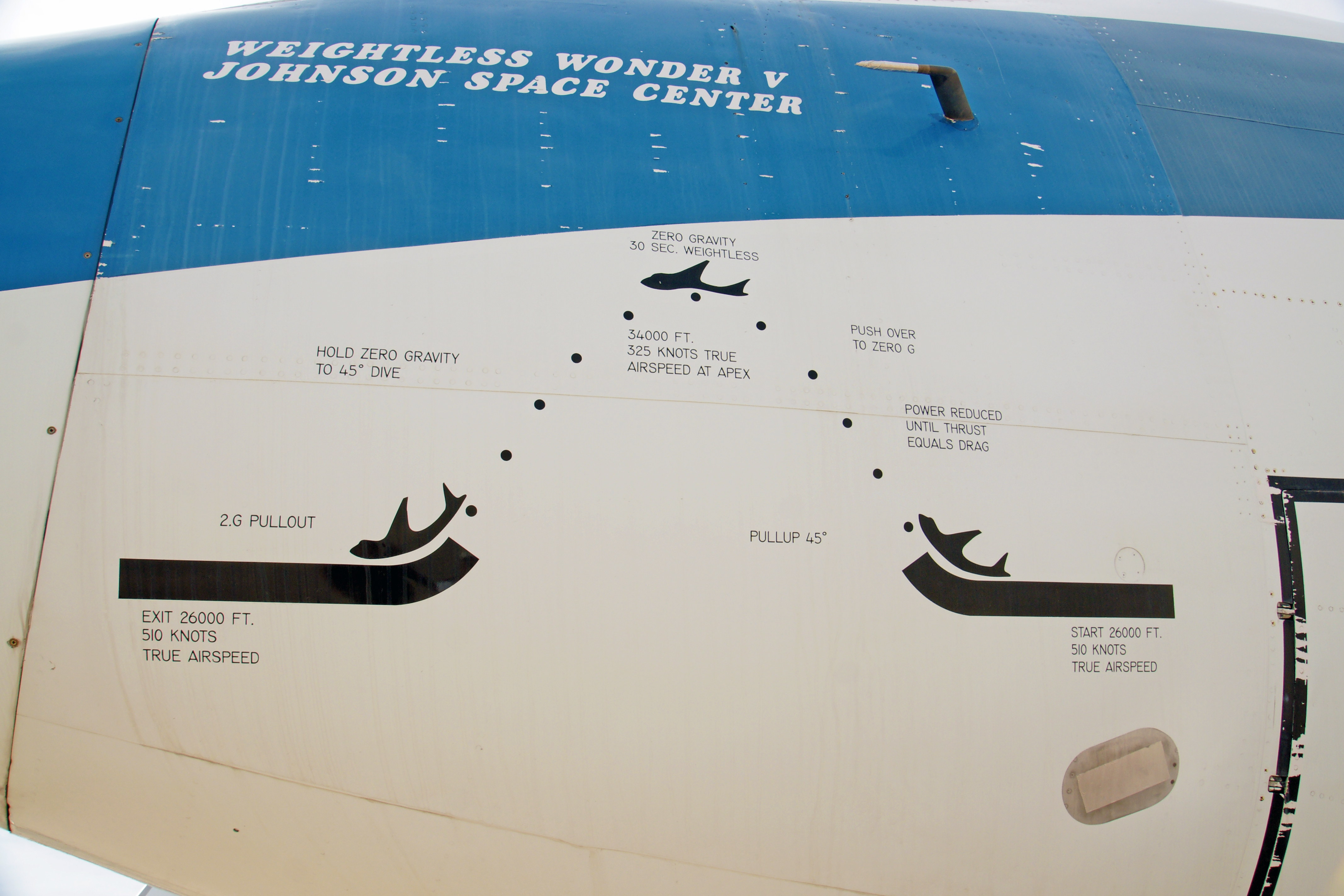 Boeing KC-135A Stratotanker Explained
